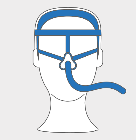 Nasal mask