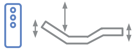 Full electric frame