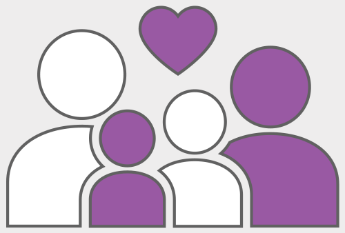 Family and caregiver support